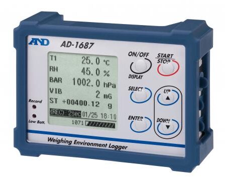AD-1687